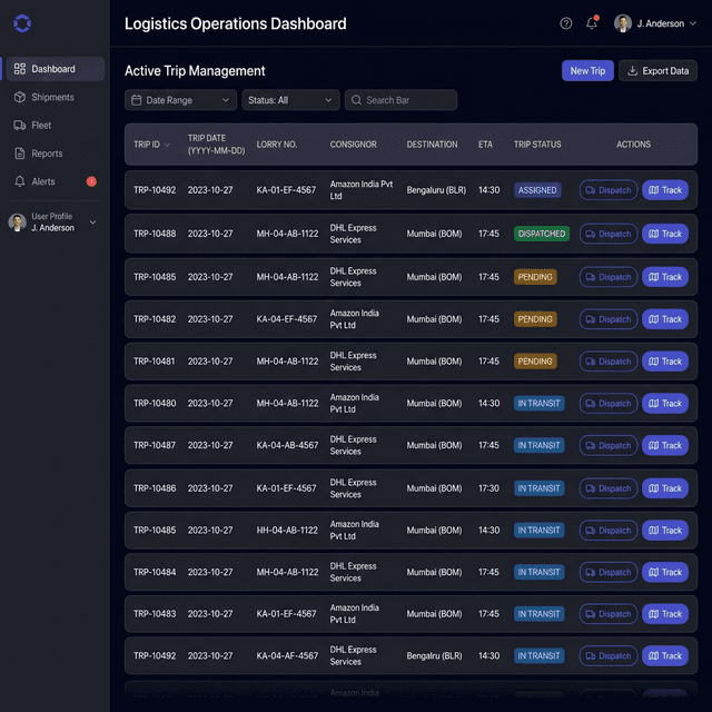 Operations Management